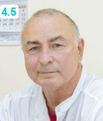 Калмыков Ярослав Игоревич