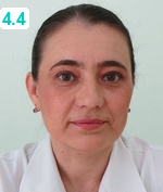 Мангушева Татьяна Михайловна