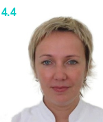 Иващенко Анна Викторовна