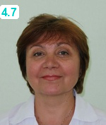 Парасоцкая Елена Владимировна