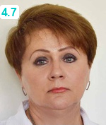 Мишутушкина Наталья Ивановна