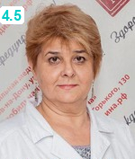 Фёдорова Татьяна Пантелеевна
