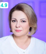 Шляхова Ольга Владимировна