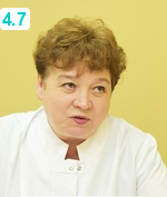 Савченко Ольга Александровна
