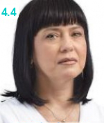 Полина Марина Юрьевна