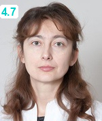 Алабут Анна Владимировна