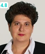 Бухановская Ольга Александровна