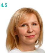 Голембйовская Елена Николаевна