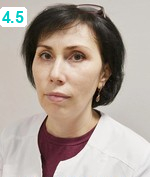 Кушнарева Наталья Анатольевна