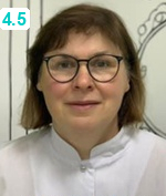 Богорад Ирина Витальевна