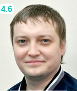 Шульгин Антон Иванович