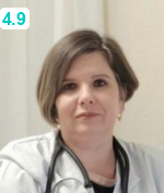 Попова Ирина Сергеевна