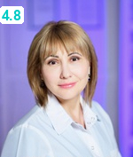 Мкртчян Гульнара Агабалаевна