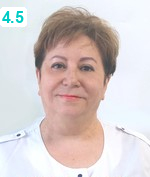 Бабкина Сусанна Степановна
