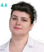 Старжецкая Мария Владимировна