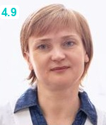 Кабанова Елена Николаевна