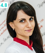 Грицун Светлана Сергеевна