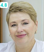 Минченок Наталья Викторовна
